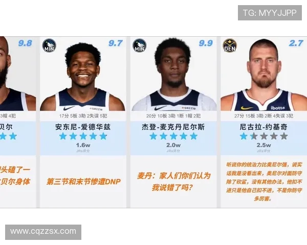森林狼主帅赛后直怼掘金选人策略